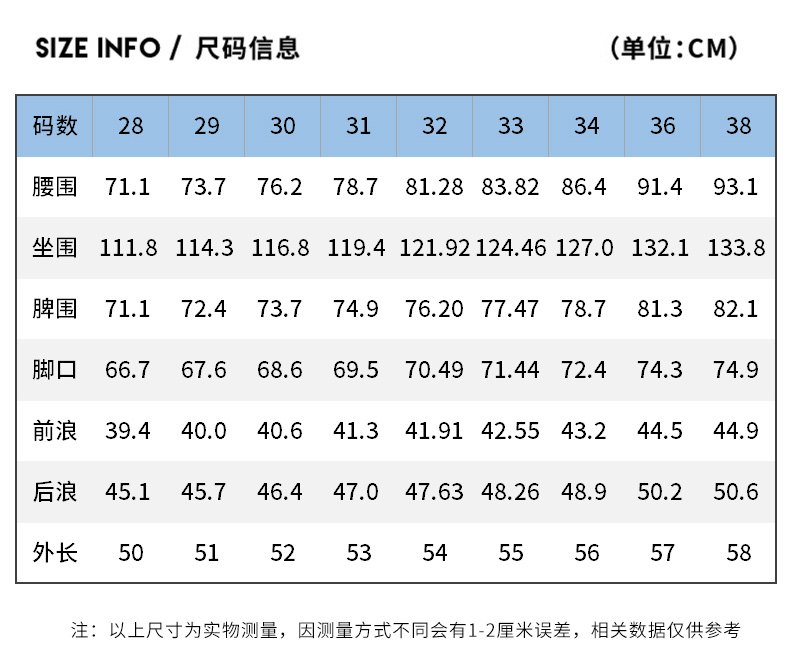7102 size chart