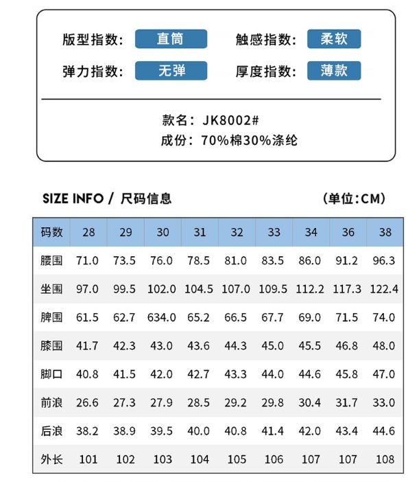 Product information sheet
