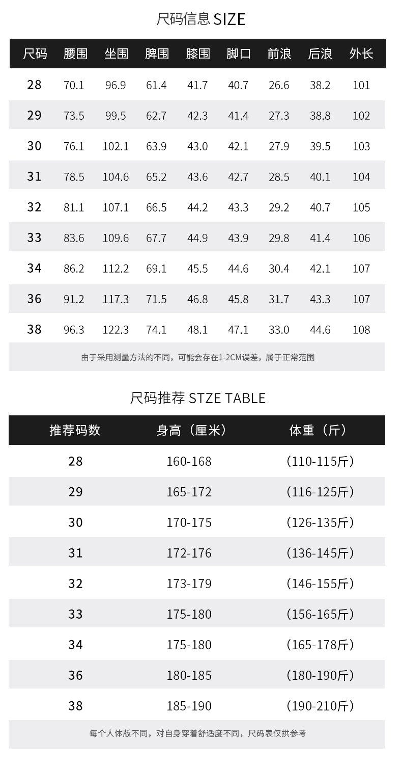 8636 size chart