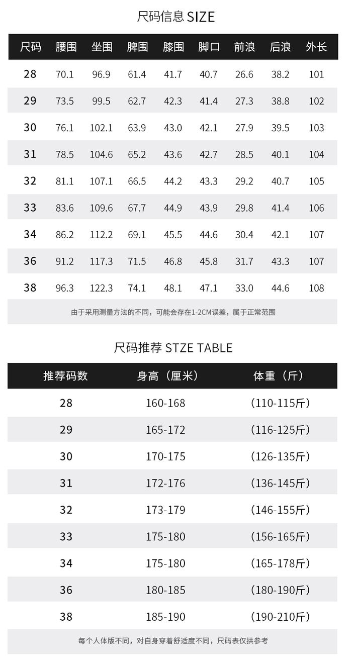 Product information sheet