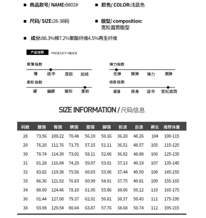 Product information sheet